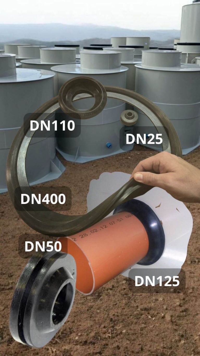 Schéma plastových trubek a nádrží s označením průměrů DN110, DN125, DN400, DN50 a DN25
